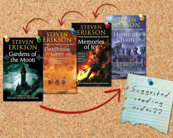 Malazan Reading Order (detail)